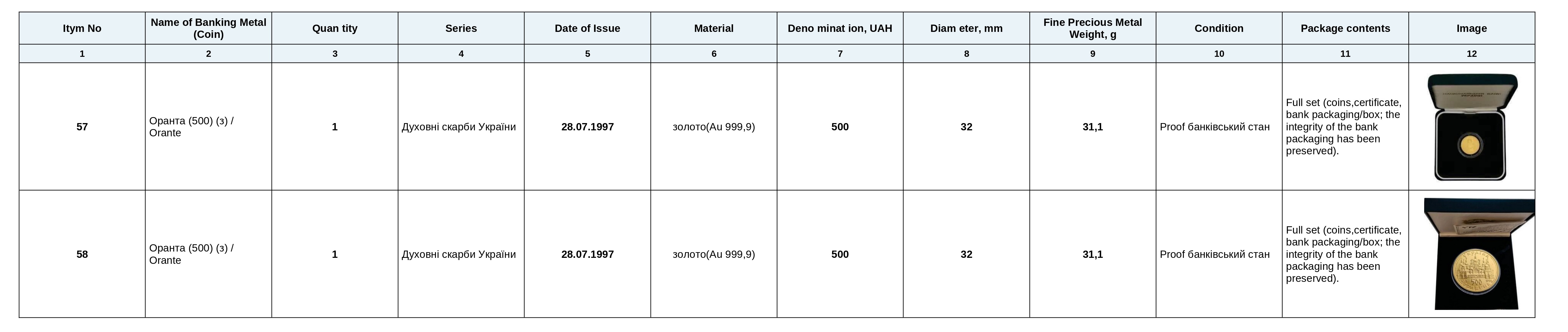 private_auction_results_9